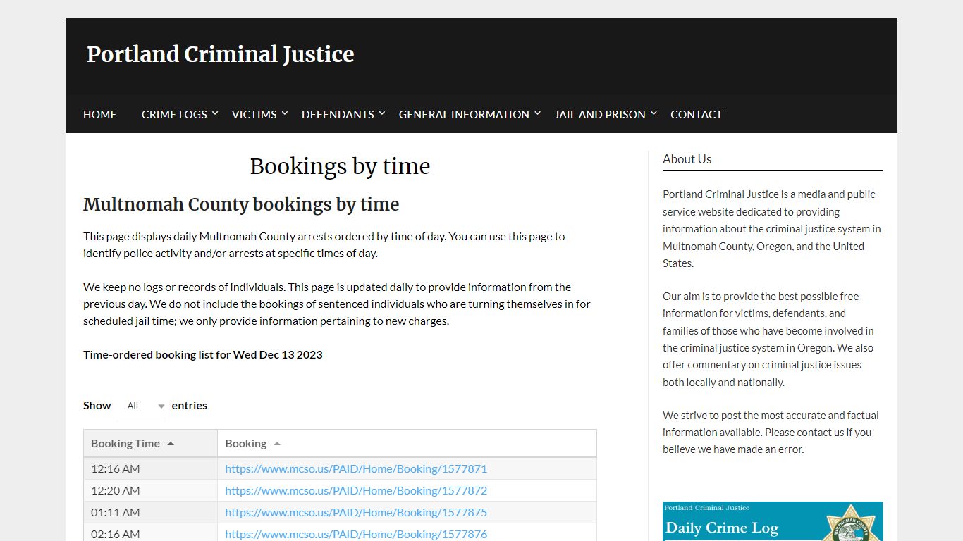 Bookings by time - Portland Criminal Justice